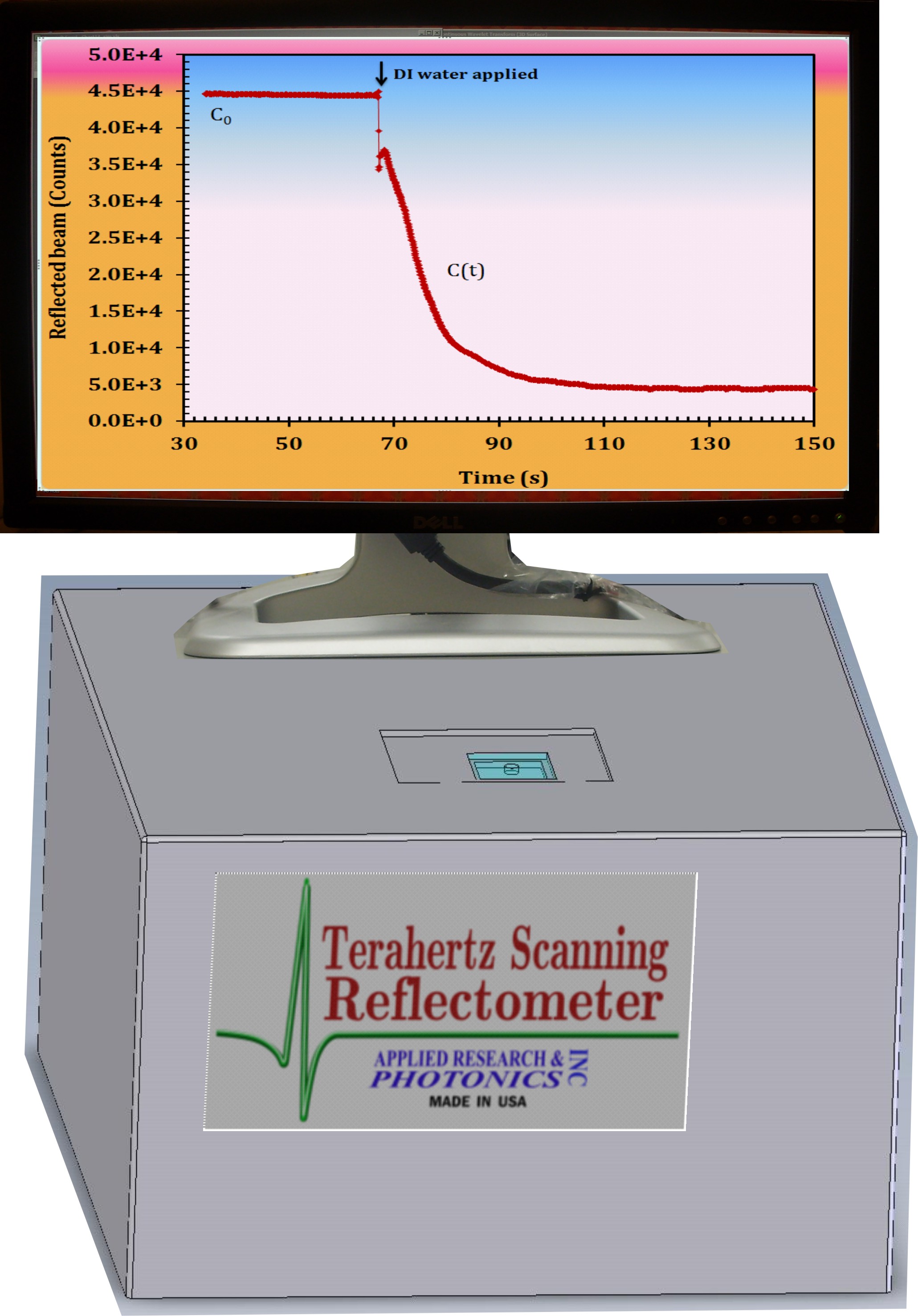 TeraSpectra high power terahertz spectrometer